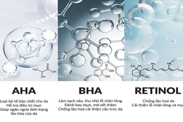 AHA/BHA VÀ RETINOL: KẾT HỢP THỨ TỰ ĐÚNG CÁCH, ĐẠT HIỆU QUẢ